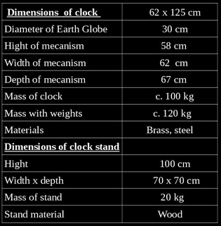 lunarium